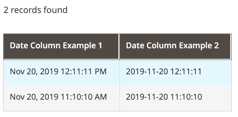 DateColumn Component Example