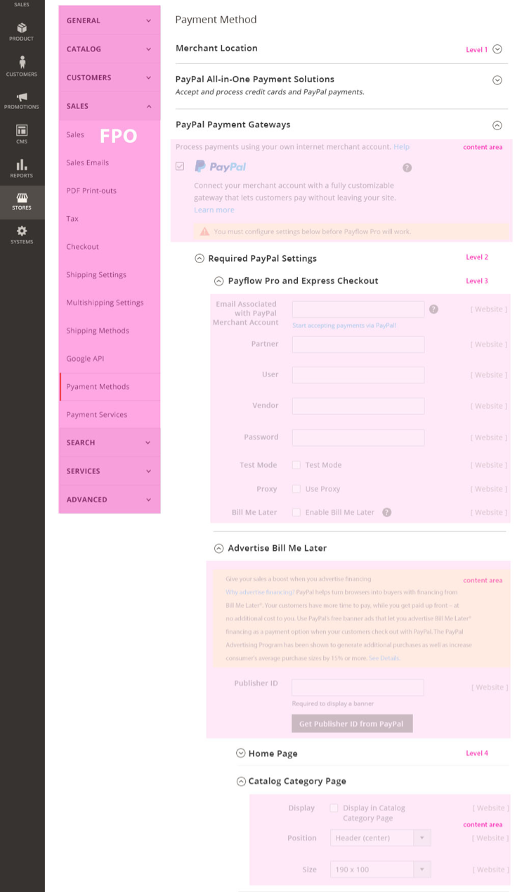 Nested section